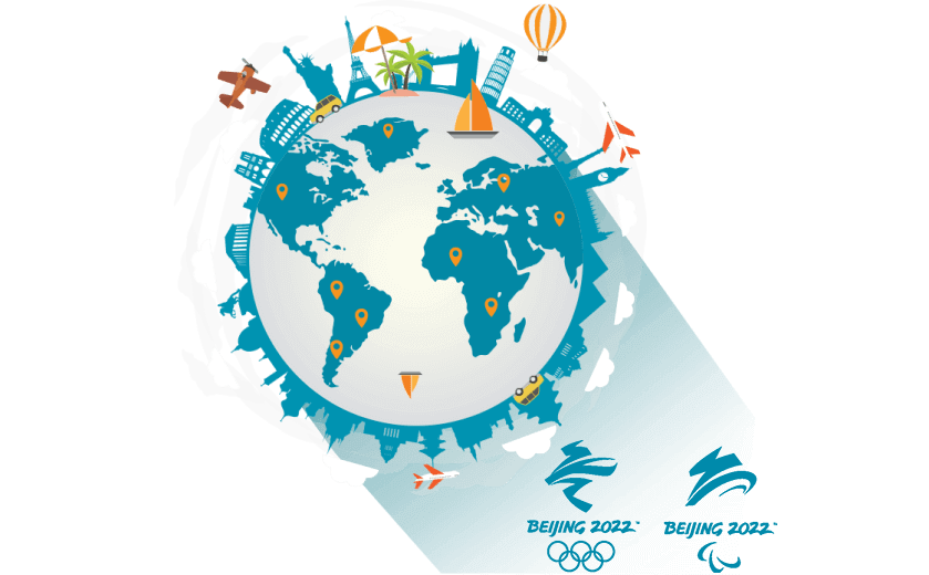 在巴巴多斯连接到中国的代理 - ROUTECN